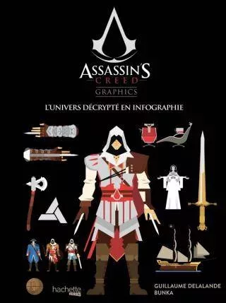 Assassin's creed graphics
