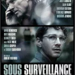 Sous surveillance